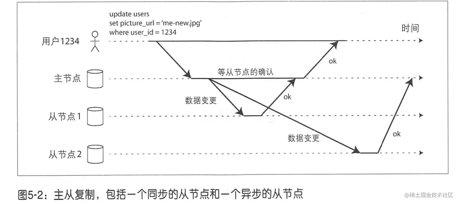 image-20210829210145550