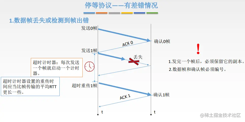 image-20220925152254047