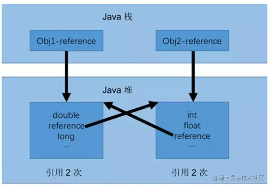 image-20210213224116395