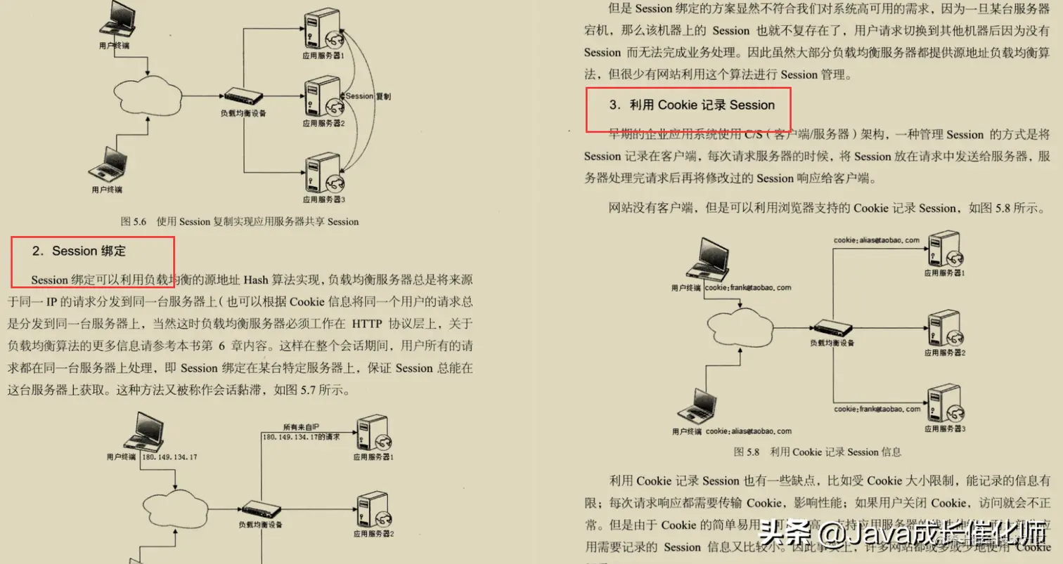 JAVA架构师必备秘籍十二本，涨薪升职全靠它，现在免费送给你