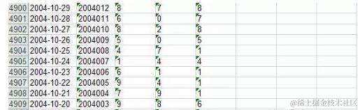 用Python爬取了14年的福彩3D信息，只能帮你们到这了