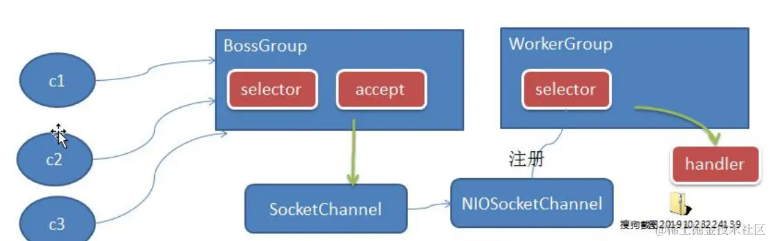 image-20240104130637842