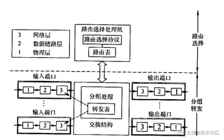 image-20220717002348003