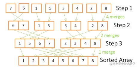 image-20211025150647608