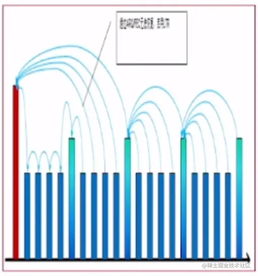 image-20220620221920305