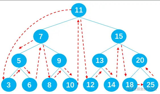 image-20230418211634524