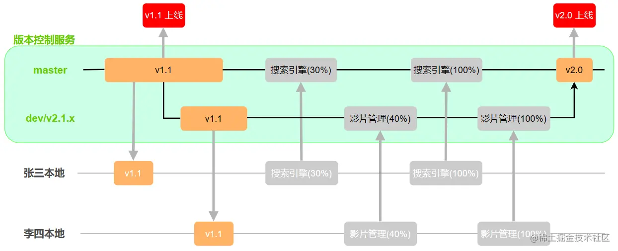 image-20230114140727749