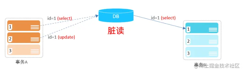 image-20230605201701232