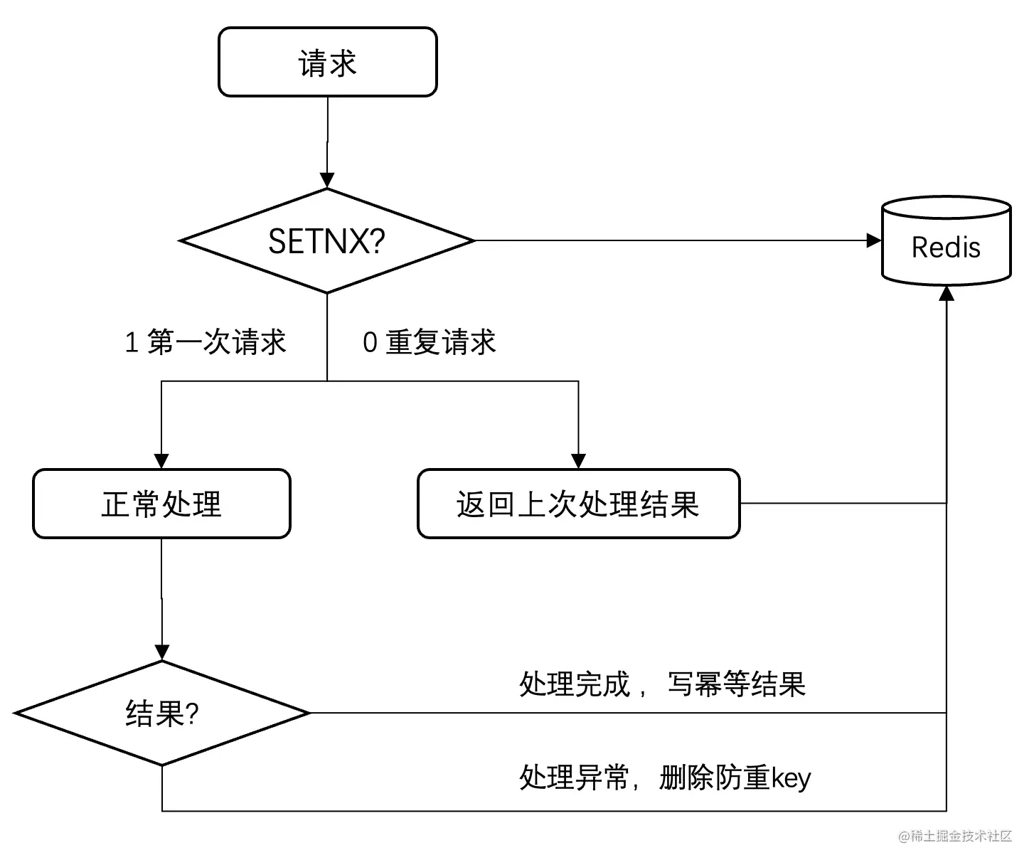 image-20220726111536269