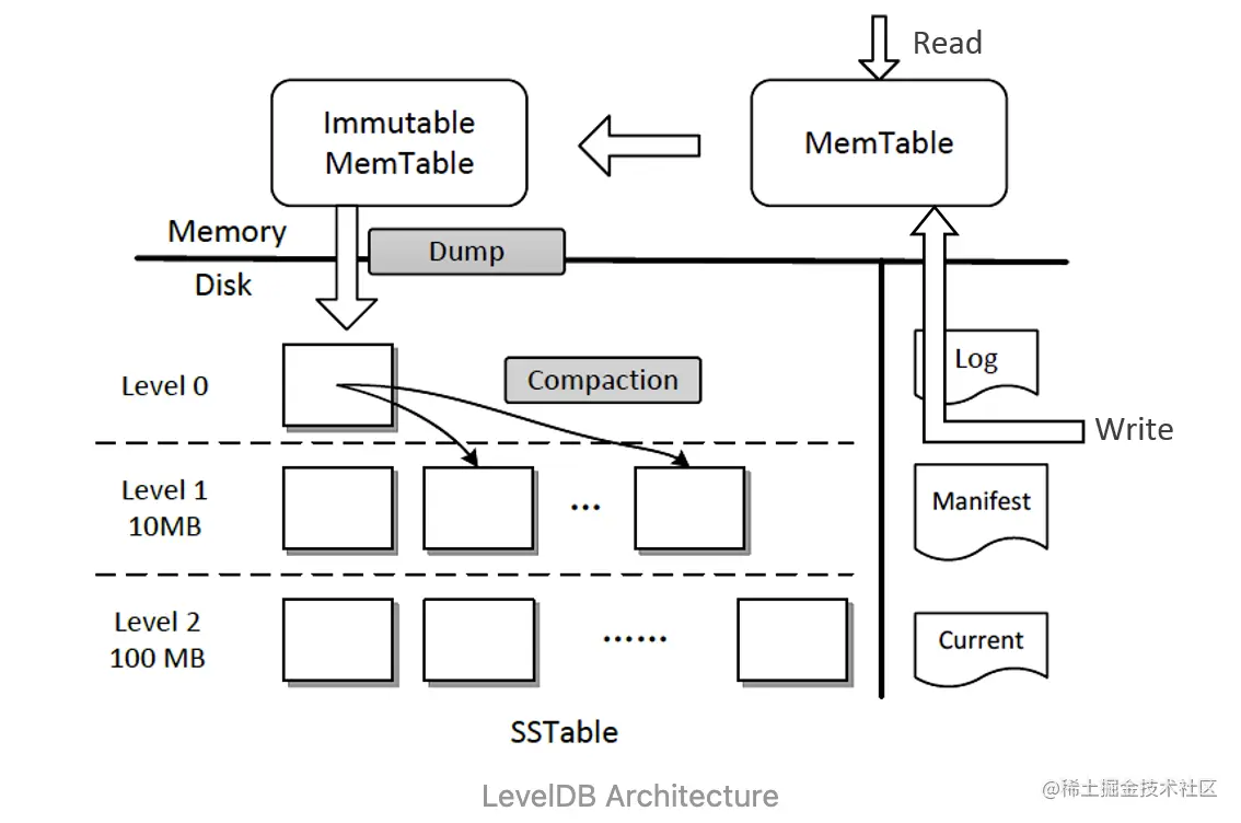 Screen Shot 2022-07-31 at 10.39.11 PM.png