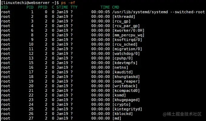 ps-command-output-unix-format-linux