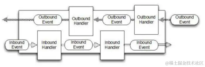 image-20230221211710764