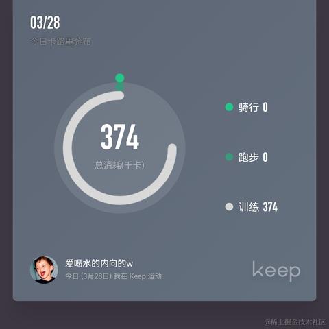 _OuO于2022-03-28 20:57发布的图片
