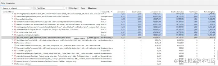 在表格里右键点击一个元素会显示 "Jump to Source" 菜单