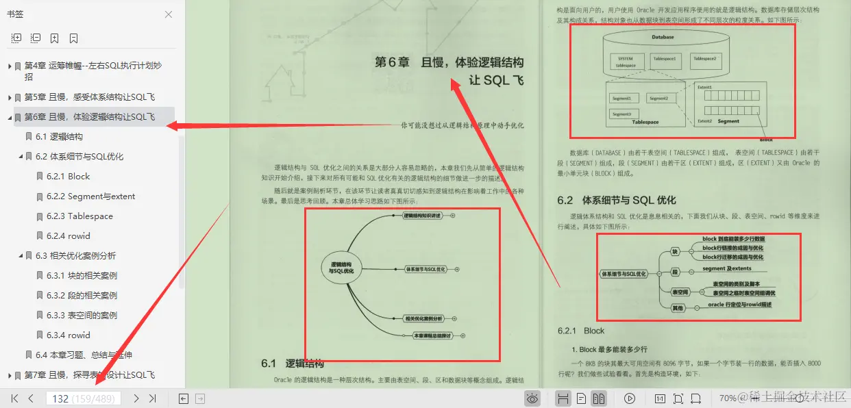 字节高级工程师爆肝SQL笔记，从底层到实战一文吃透SQL优化
