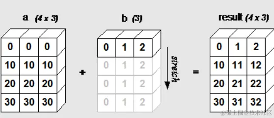 image-20230416175455354