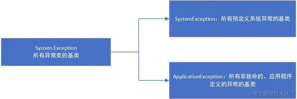 image-20240612083327072