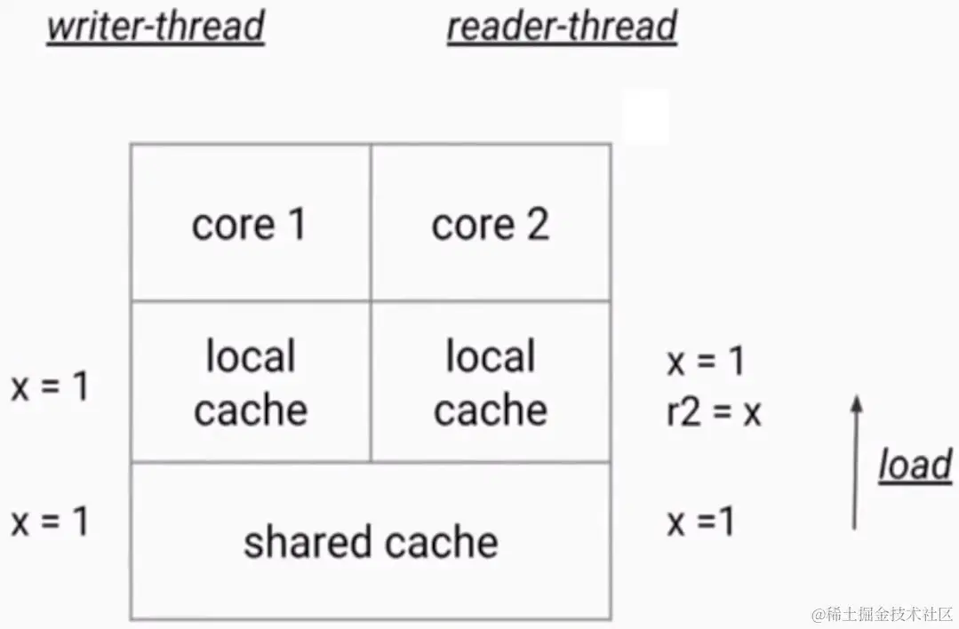 image-20221114022442978