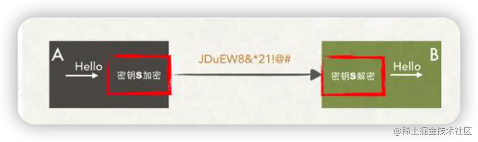 image-20220711143125783