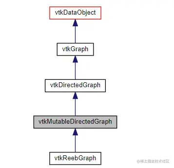 image-20210628111642431