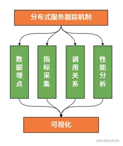 image-20210226233110180