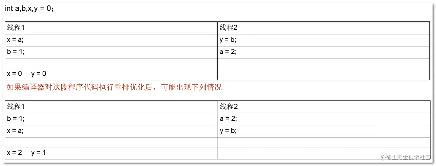 image-20200807145328566