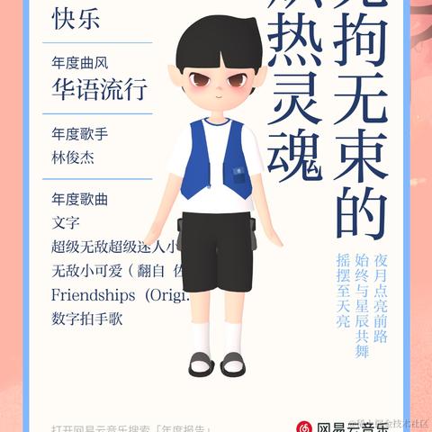 月落芳华于2021-12-28 19:59发布的图片