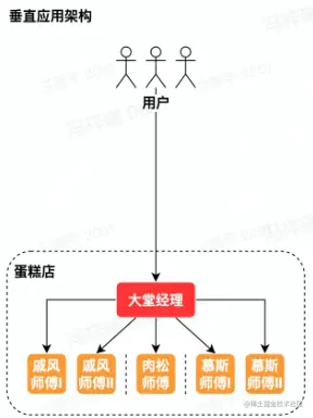 uTools_1675353352326