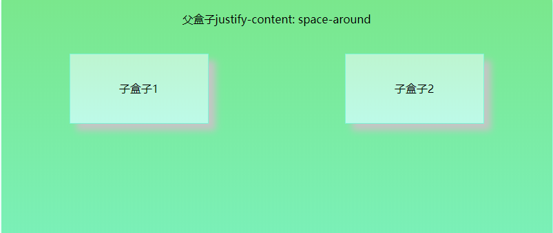 justify-content-space-around