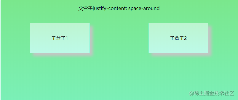 justify-content-space-around