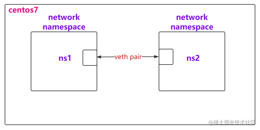 image-20210616214556411