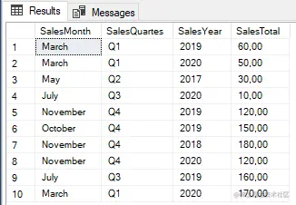 Create an example table in SQL Server