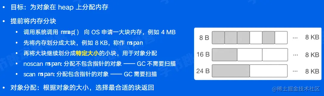 image-20220602201433195