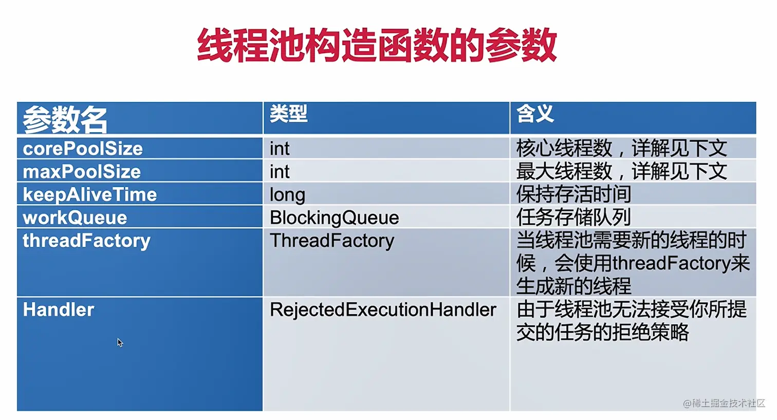 image-20220213231055659