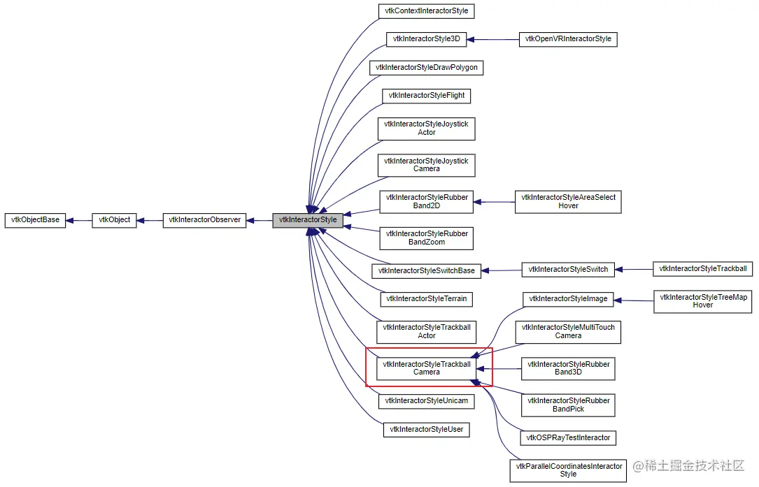 image-20210625143638137