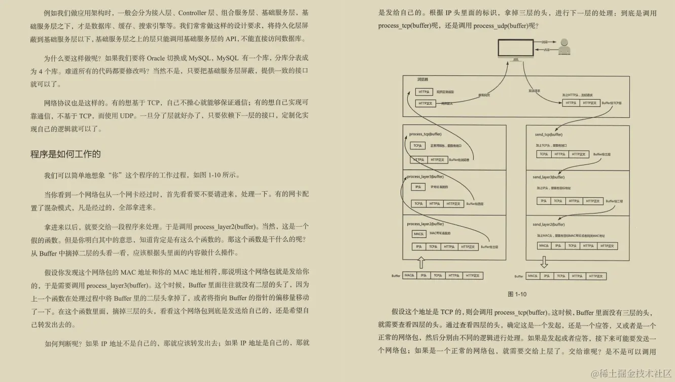 阿里大牛肝出的443页TCP/IP协议趣谈笔记，竟然在GitHub标星27k+