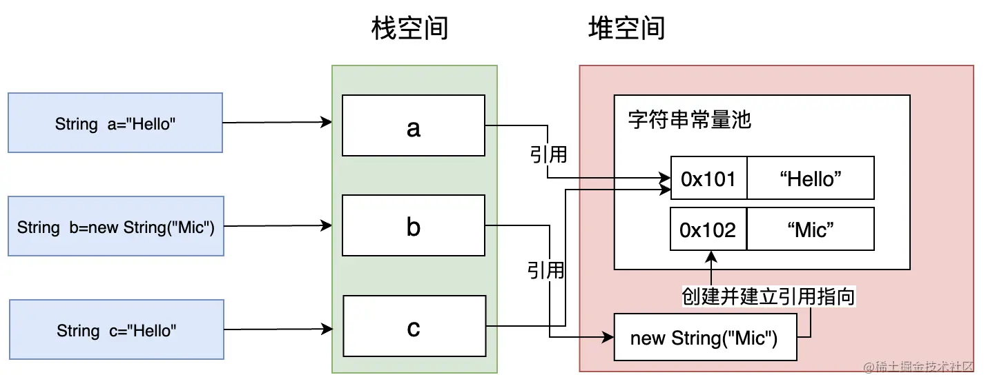 image-20211107001801733