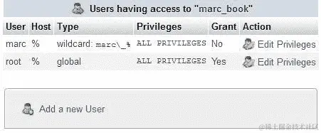 检查数据库权限