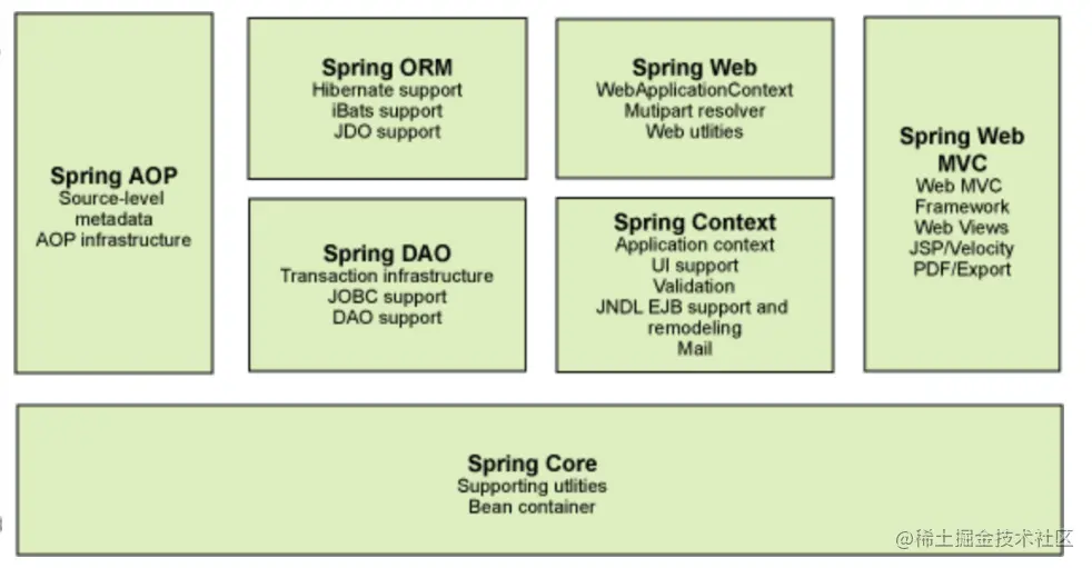 image-20220403162732069