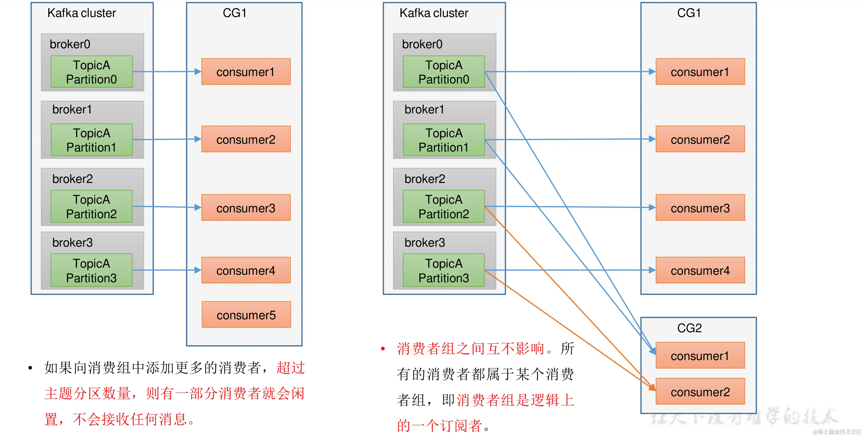 image-20240219134445858