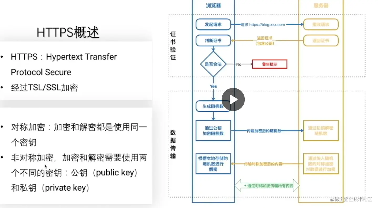 image-20220803231659179