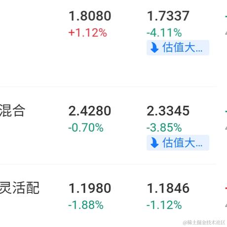 HelloWonder于2022-03-07 14:30发布的图片