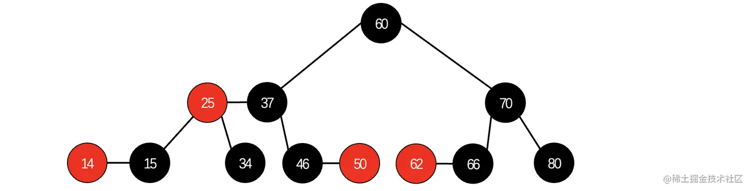 image-20220817160427011