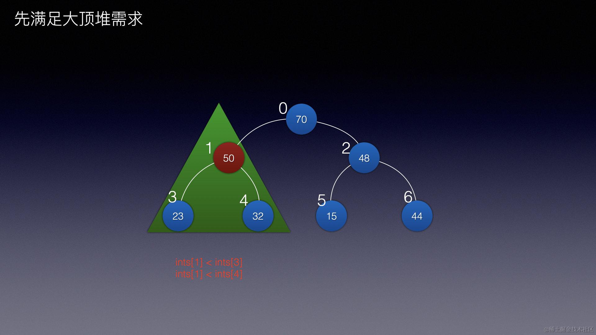 image-20220701140839401