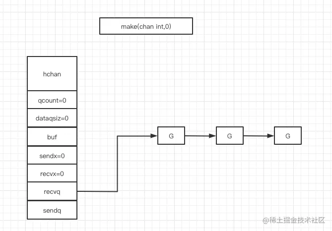 image-20210816113149107