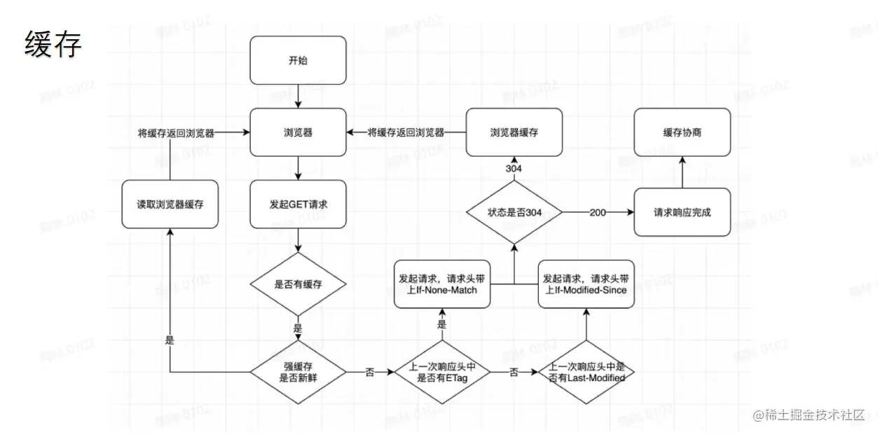 image-20230805144202627