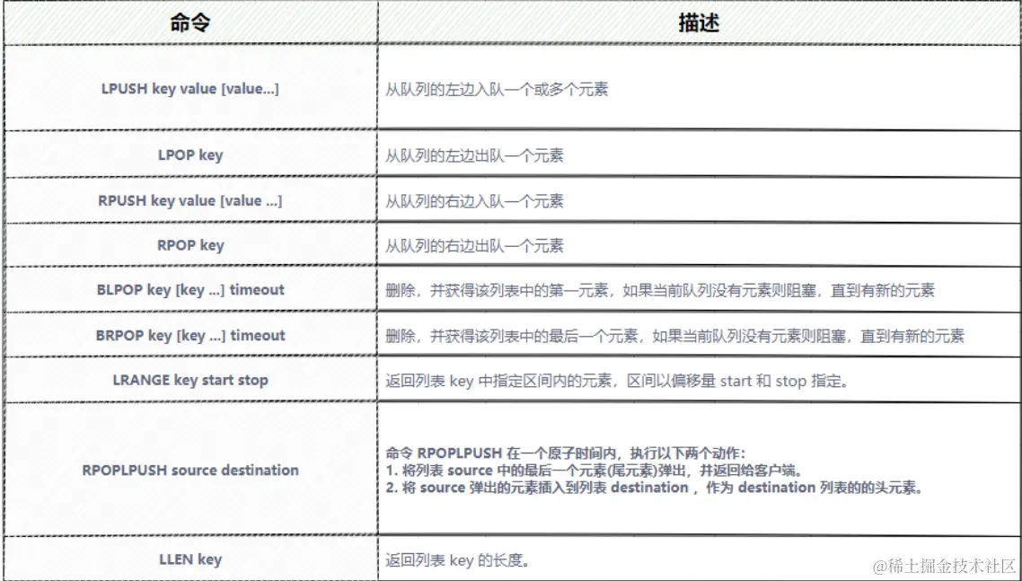 image-20211123230053355