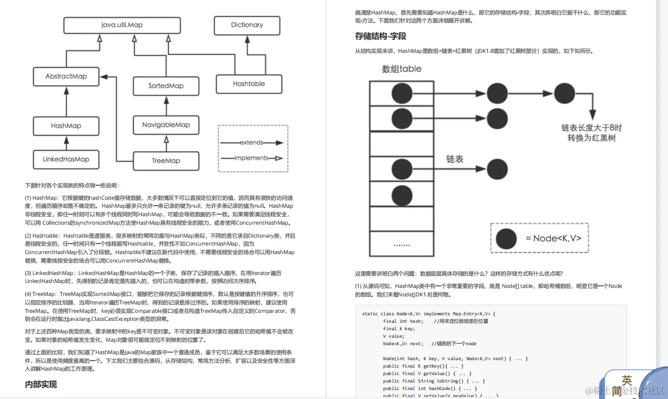 全靠阿里内部（珠峰版）Java面试笔记，成功拿下12家大厂offer