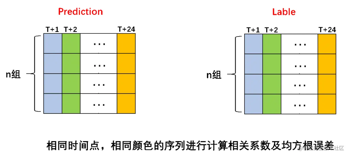 README-图5.png