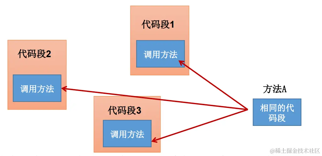 image-20221002222605324